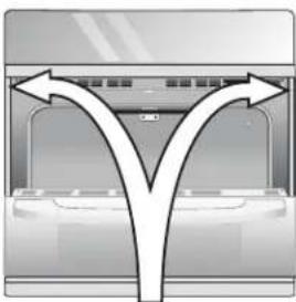 FRIGIDAIRE FFEW2426UW - Riesgo de volcaniento - 1