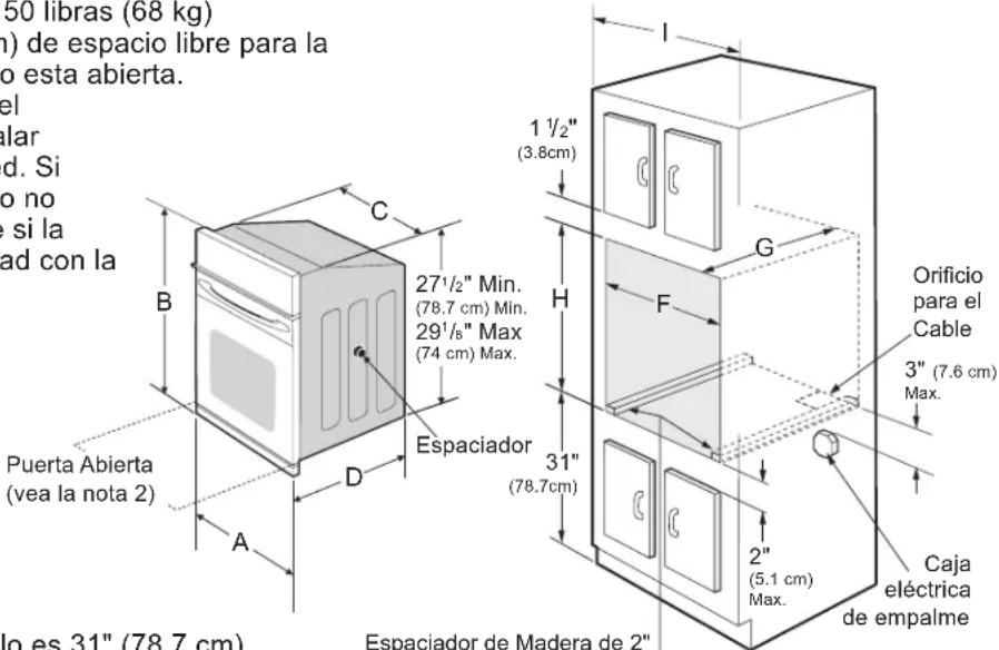 FRIGIDAIRE FFEW2426UW - NOTAS: - 1