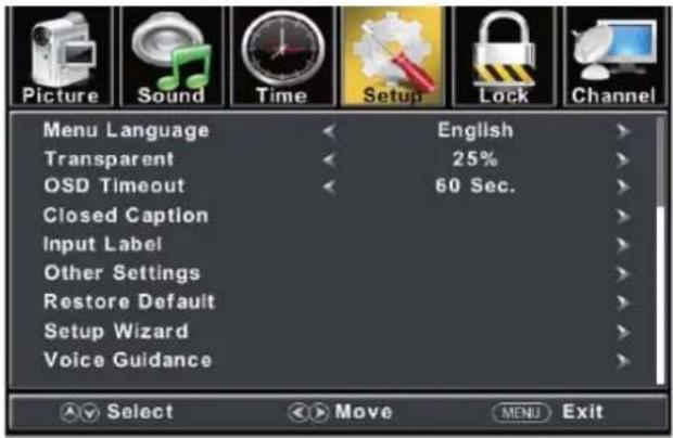 RCA RTDVD2045 - CONFIGURATION - 1