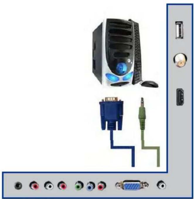 RCA RTDVD2045 - Veuillez noter : - 1