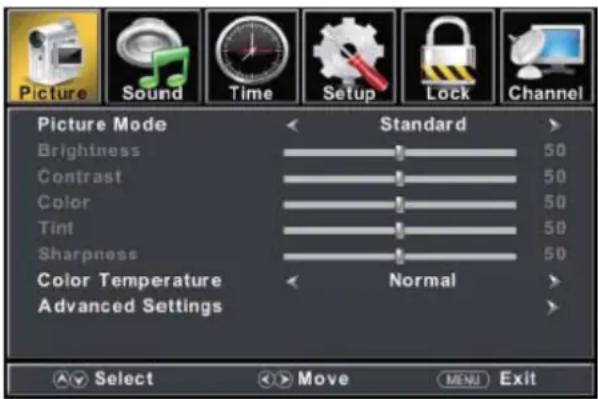 RCA RTDVD2045 - IMAGE - 1