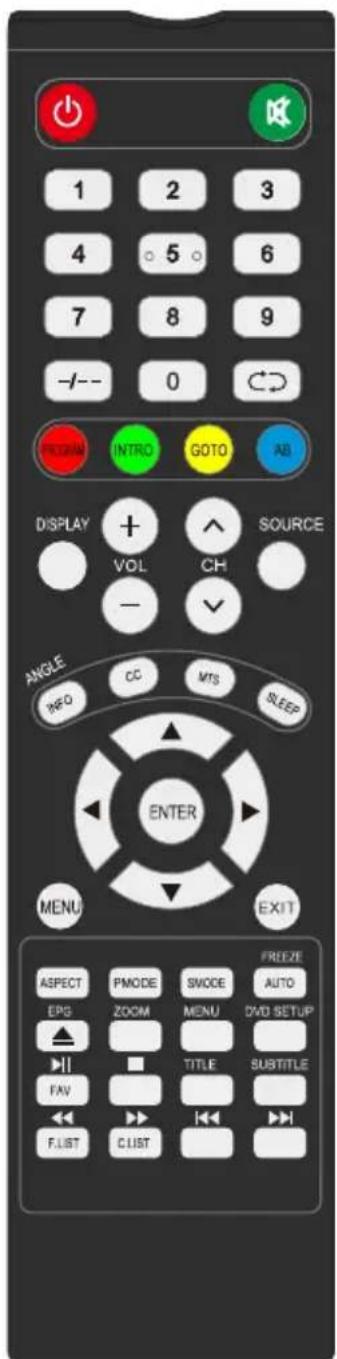 RCA RTDVD2045 - Télécommande - 1