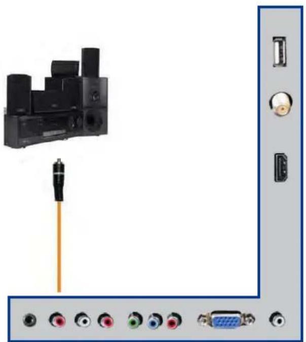 RCA RTDVD2045 - Veuillez noter : - 1