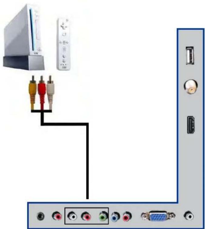 RCA RTDVD2045 - Veuillez noter: - 2
