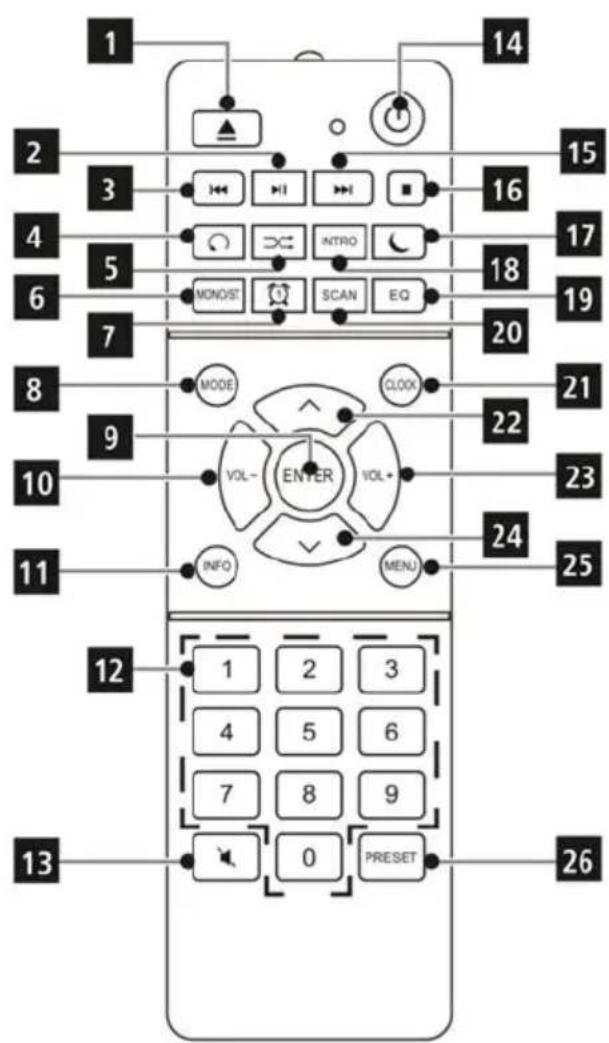 TECHNISAT DigitRadio 370 CD BT - Afstandsbediening - 1