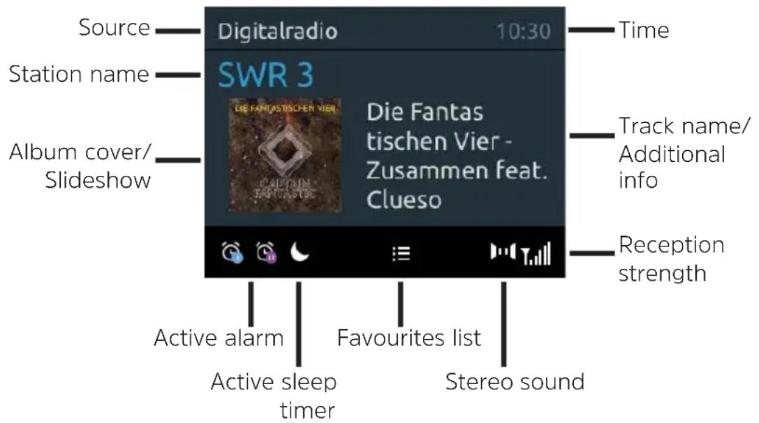 TECHNISAT DigitRadio 370 CD BT - Display - 1