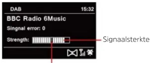 TECHNISAT DigitRadio 370 CD BT - Signaalsterkte - 1