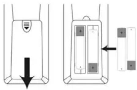 TECHNISAT DigitRadio 370 CD BT - Inserting the batteries into the remote control - 1