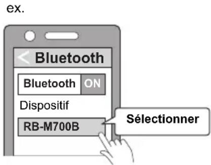 PANASONIC RBM700B - Sélectionner "RB-M700B" depuis le menu du dispositif Bluetooth®. - 1