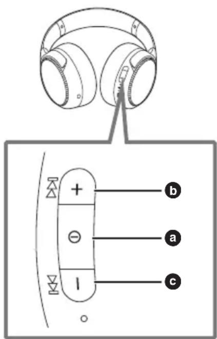PANASONIC RBM500B - (Exemple de fonctionnement) - 1