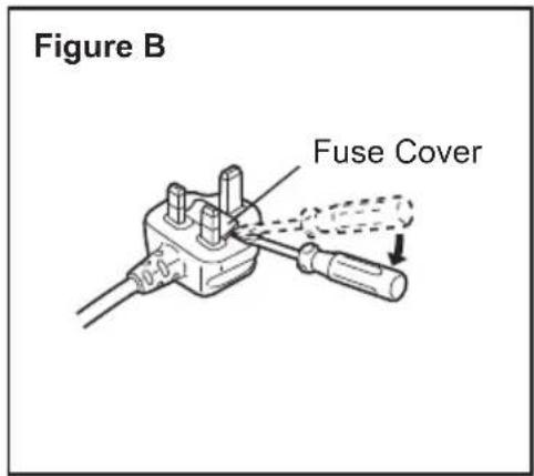 PANASONIC EY79A3 - How to replace the fuse - 2