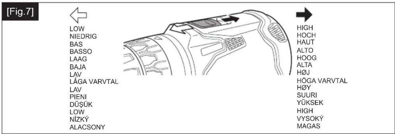PANASONIC EY79A3 - 7