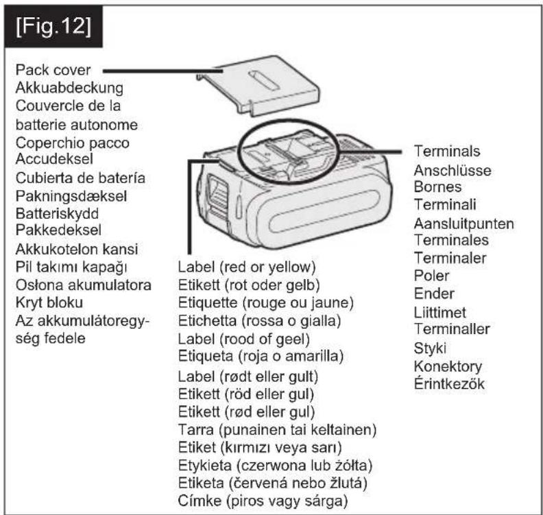 PANASONIC EY79A3 - 12