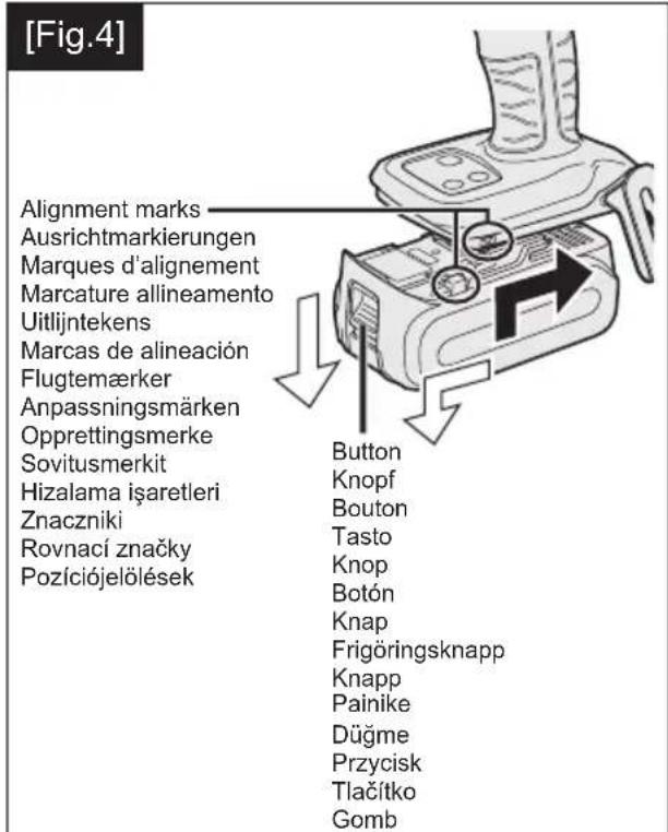 PANASONIC EY79A3 - 3