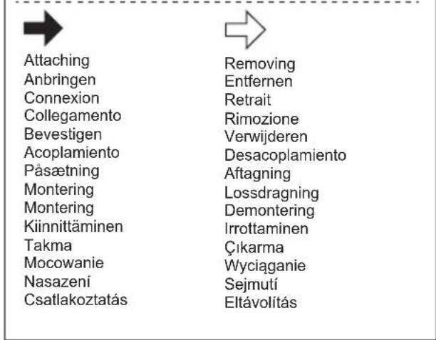PANASONIC EY79A3 - 5