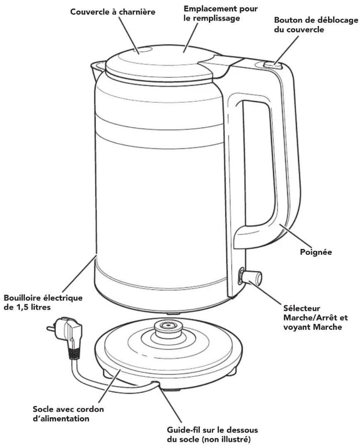 KITCHENAID 5KEK1565 - PIÉCES ET CARACTÉRISTIQUES - 1