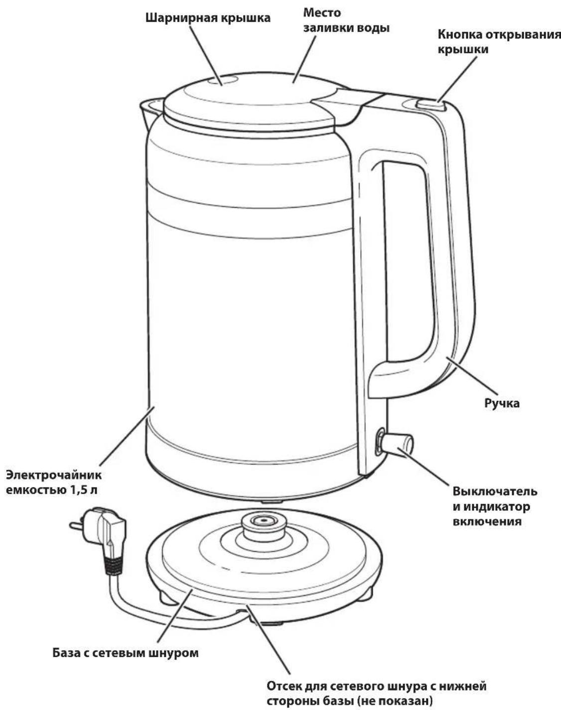 KITCHENAID 5KEK1565 - INNHOLDSFORTEGNESELL - 1