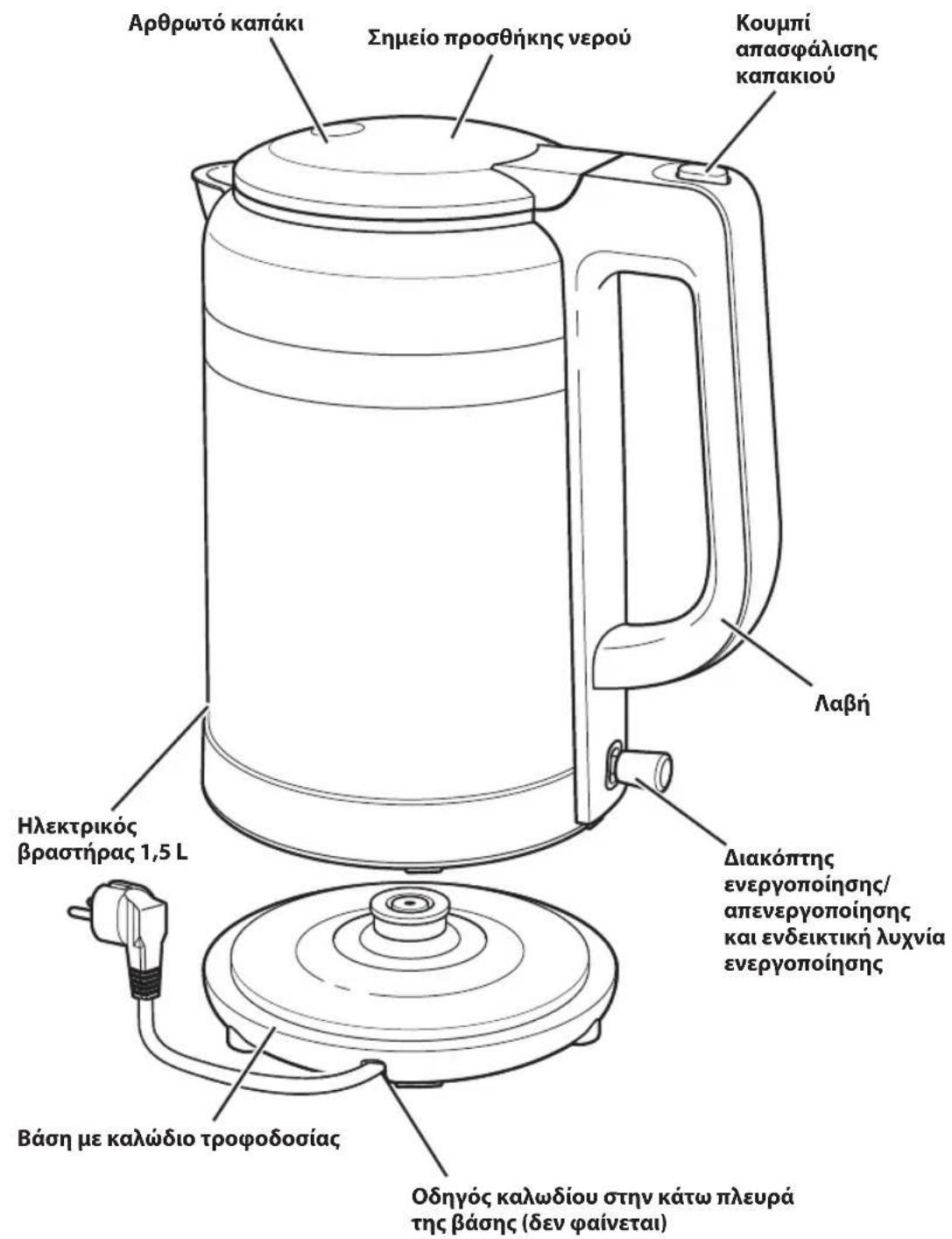 KITCHENAID 5KEK1565 - EAPTMATA KAI AEITOYPTIE - 1