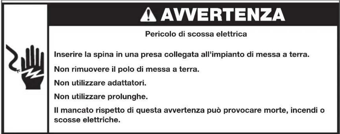 KITCHENAID 5KEK1565 - MESSAGE IN FUNZIONE DEL BOLLITORE ELETTRICO - 3