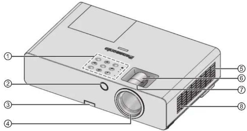 PANASONIC PTLB2VE - Top and front view - 1