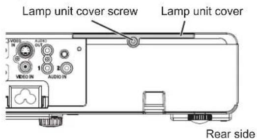 PANASONIC PTLB2VE - Lamp replacement procedure - 1