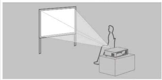 PANASONIC PTLB2VE - PROJECTION METHOD - 1