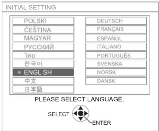 PANASONIC PTLB2VE - 1 - 2