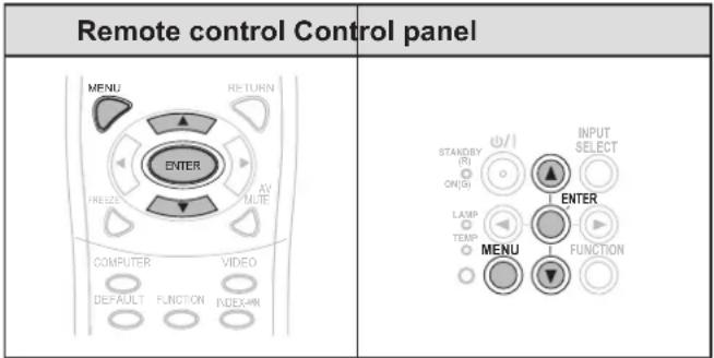 PANASONIC PTLB2VE - LANGUAGE MENU - 1