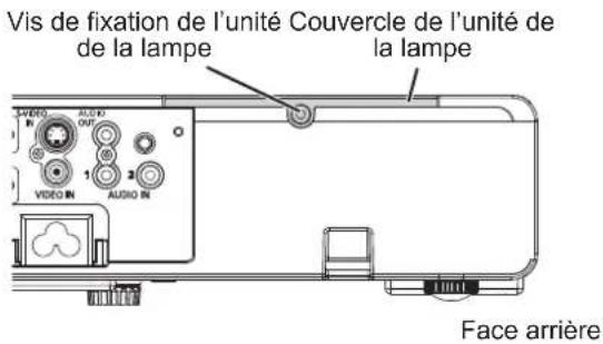 PANASONIC PTLB2VE - Procédure de remplacement de la lampe - 1