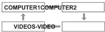 PANASONIC PTLB2VE - NOTE: - 1