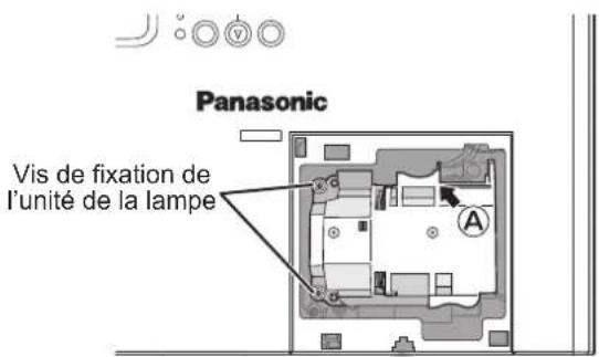PANASONIC PTLB2VE - Procédure de remplacement de la lampe - 4