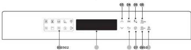 SAMSUNG MC35R8058CG - Bedienfeld - 1