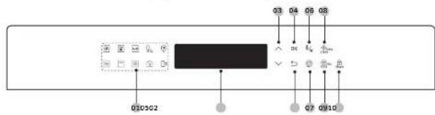SAMSUNG MC35R8058CG - Tableau de commande - 1