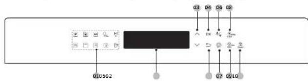 SAMSUNG MC35R8058CG - Bedieningspaneel - 1