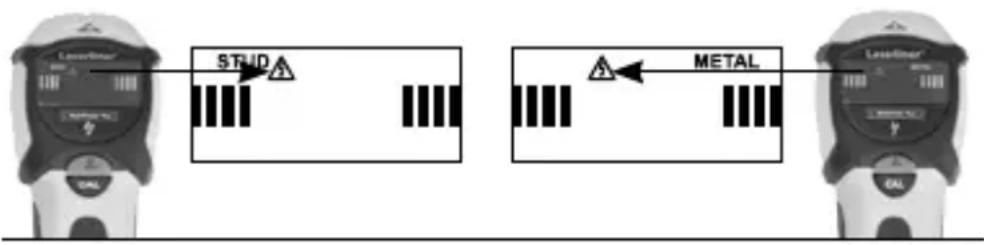 Laserliner MultiFinder Plus - STUD-SCAN / METAL-SCAN : L'avertisseur de tension fonctionne - 1
