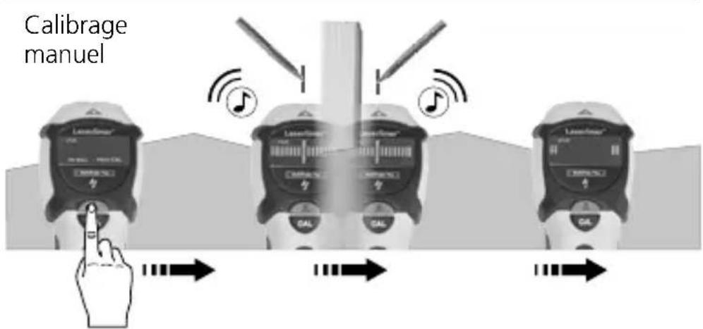 Laserliner MultiFinder Plus - Mesure STUD-SCAN - 1