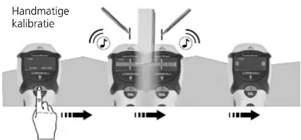 Laserliner MultiFinder Plus - STUD-SCAN-meting - 1