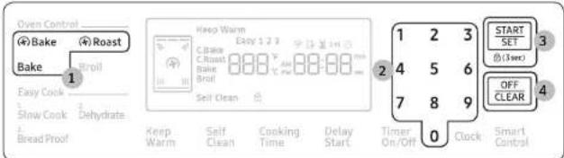 SAMSUNG NX58R9421SG - Baking and roasting - 1