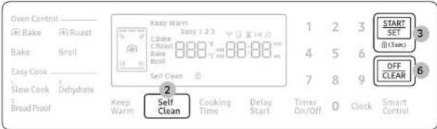 SAMSUNG NX58R9421SG - To perform the self-cleaning cycle - 1