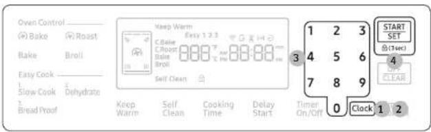 SAMSUNG NX58R9421SG - Horloge - 1
