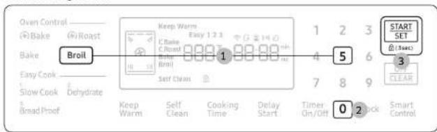 SAMSUNG NX58R9421SG - Energy saving - 1