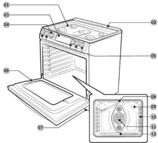 SAMSUNG NX58R9421SG - Descripción general - 1