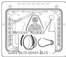 SAMSUNG NX58R9421SG - Oven light - 1