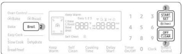 SAMSUNG NX58R9421SG - Broiling - 1