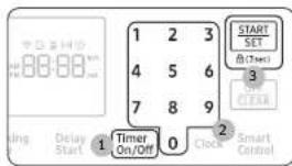 SAMSUNG NX58R9421SG - Kitchen timer - 1