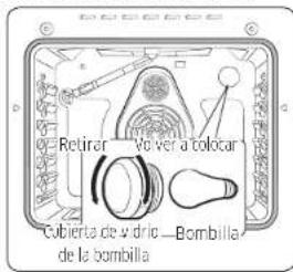 SAMSUNG NX58R9421SG - Luz del horno - 1