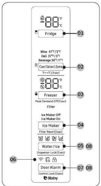 SAMSUNG RF23R6201WW - Panneau principal - 2