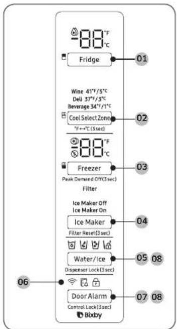 SAMSUNG RF23R6201WW - Main panel - 2