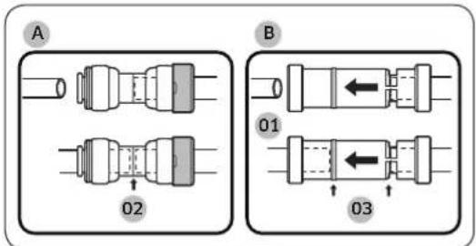 SAMSUNG RF23R6201WW - Réinstaller la porte du réfrigérateur - 1