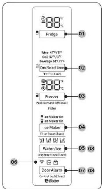 SAMSUNG RF23R6201WW - Panneau principal - 3